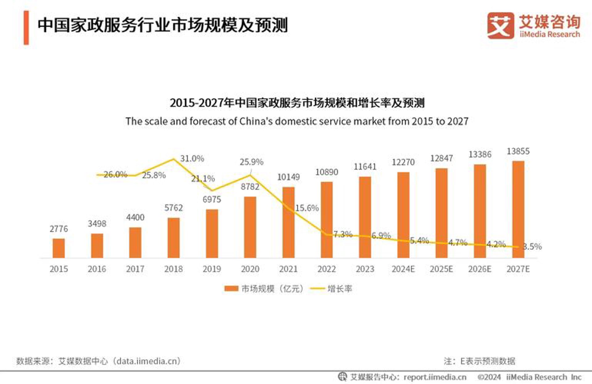 玉昕网络